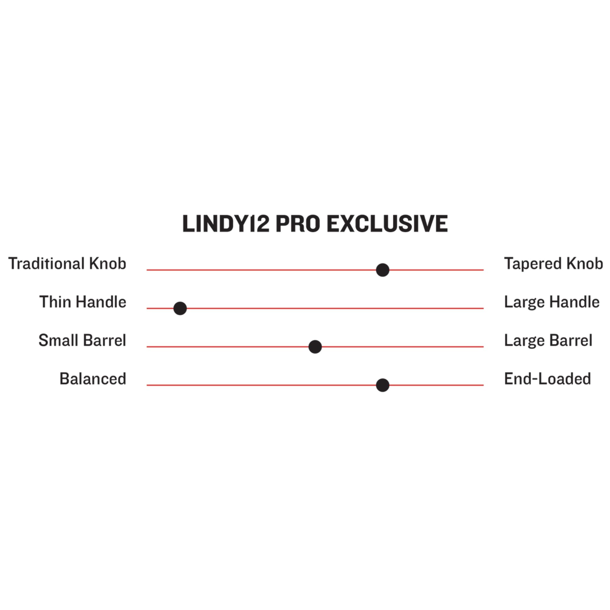 Marucci Lindy12 Pro Exclusive Bate de béisbol de Arce, Hombres