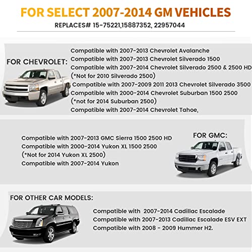 Mecmo 15-75221 Blower Motor Wiring Harness 14” For 2007-2014 Gm Chevy Chevrolet Tahoe Suburban Silverado Avalance, Gmc Sierra Buick Yukon, Cadillac Escalade, For Hummer, Oe 15887352, 22957044 #TOP2