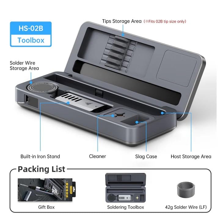 FNIRSI HS-02B Toolbox