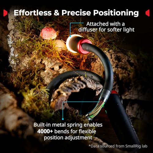 SmallRig 2-Pack RM 03 Macro Photography LED Bendy Light, 5 Colors - image 5