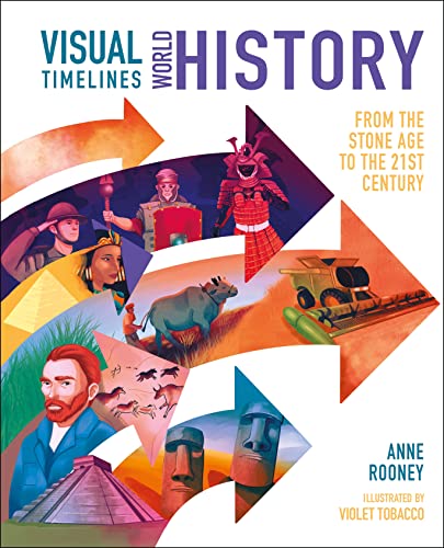 Visual Timelines: World History: From The Stone Age To The 21St Century