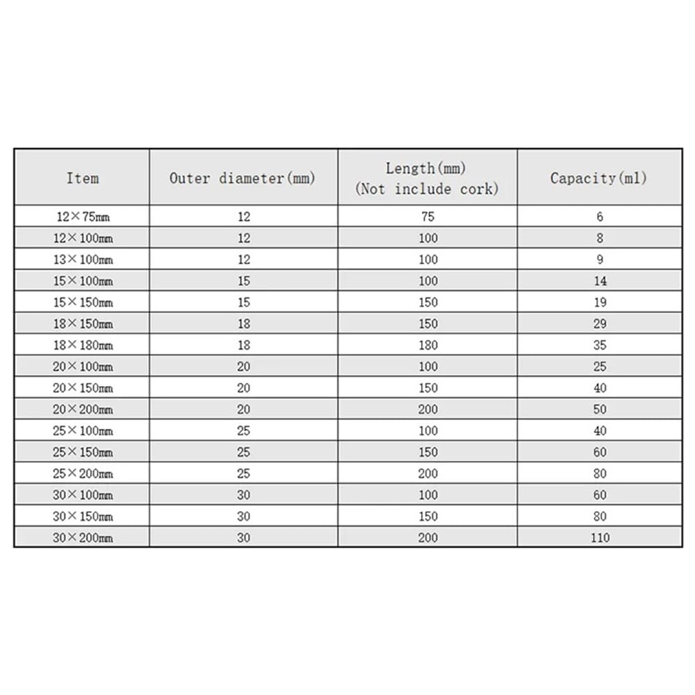 Szklane probówki z korkami, szklane probówki laboratoryjne z korkami o okrągłym dnie, opakowanie 24 sztuk, różne rozmiary(30x150mm)