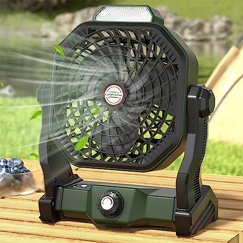 Listado y reviews de Tienda de ventiladores los más recomendados. 1