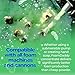 FoamDaddy Professional Strength Ultra-Concentrated Gel – Makes 300-400 Gallons of Foam Party Fun – High Stacking, Hypoallergenic – Designed for Any Foam Machine – 1 Gallon