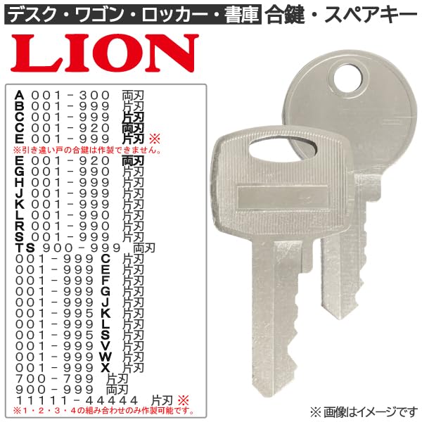Amazon.co.jp: 合鍵 スペアキー LION(ライオン)向け 合鍵 スペアキー