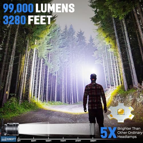 LED Rechargeable Headlamp, 99,000 Lumens Head Lamps (Include Βattery) Super Bright Long Distance Headlamps with 5 Mode Waterproof, 90° Adjustable Head Lights for Forehead Adults Outdoor Camping - Image 2