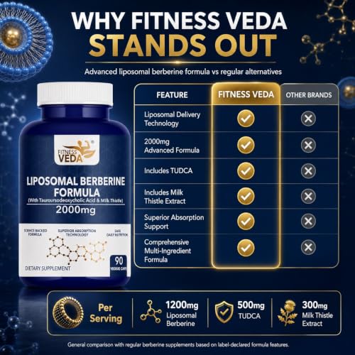 Image of Fitness Veda Liposomal Berberine 2000mg with TUDCA & Milk Thistle Extract | Advanced Liver Health & Metabolic Support Formula | Superior Absorption Technology | 90 Veg Capsules