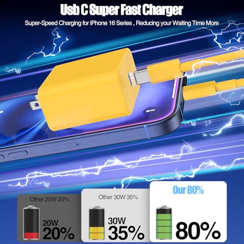 Image of 45W USB C Fast Charger for iPhone 17 / Air /16 /15 Pro Max