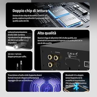 SMSL PL20 Lettore CD HiFi per Casa, con Funzione di Ripping CD, Bluetooth per Auto, 2 chip CS43131, Ingresso USB/Bluetooth, Uscite RCA/BT/3,5 mm/4,4 mm Bilanciata/Digitale Ottica/Coassiale (Nero)
