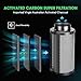 VIVOSUN 4 Inch Air Carbon Filter Smelliness Control with Australia Virgin Charcoal for Inline Fan, Grow Tent Smelliness Scrubber, Pre-Filter Included, Reversible Flange 4