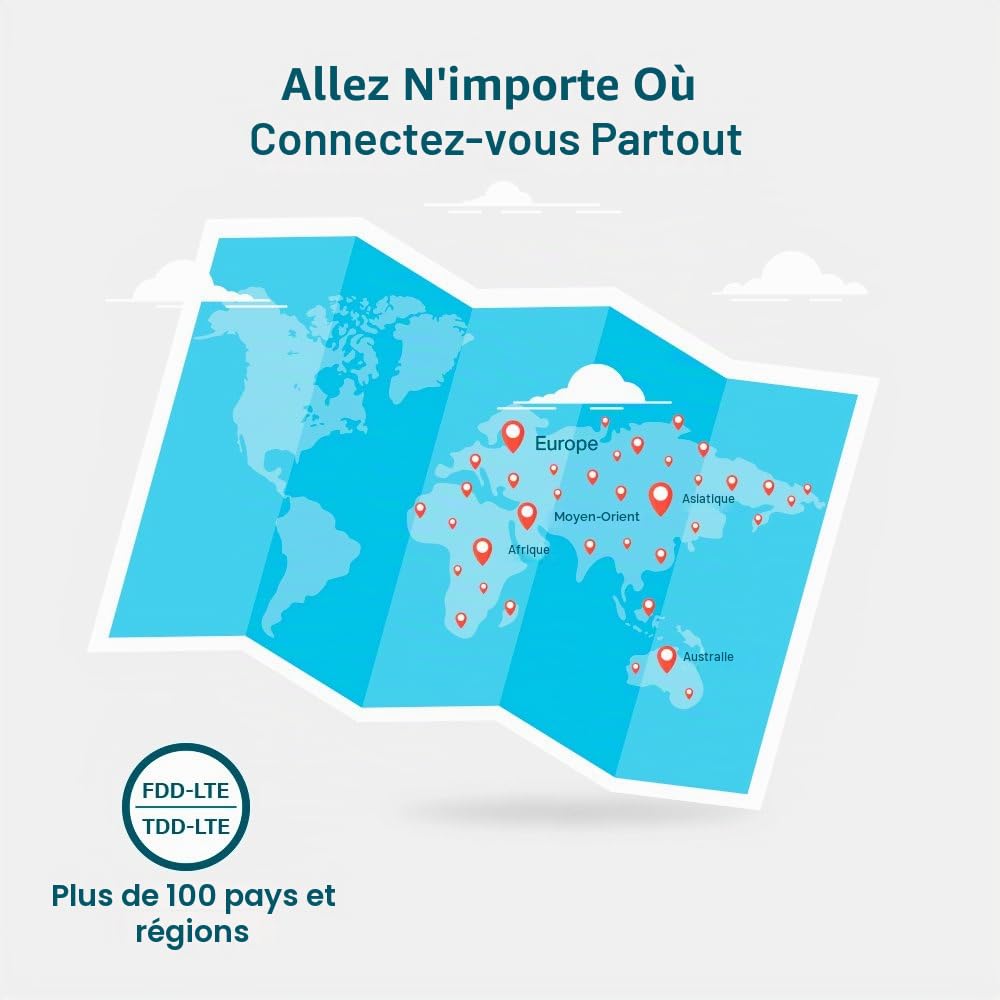 TP-Link M7200 Routeur Wi-FI