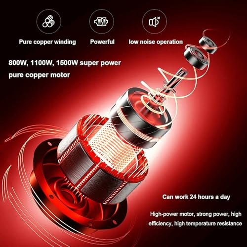 BTOIASYHF Cortadora De Carne Comercial 3 En 1 (Rebanar + Triturar + Cortar En Dados), Cortadora Eléctrica De Alta Potencia Totalmente Automática, Puerto De Alimentación De 115 Mm,1100W-21mm - imagen 5