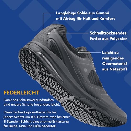 Shoes for Crews Damen-Arbeits-Sneaker mit rutschhemmender Sohle – Bequem, atmungsaktiv, wasserabweisend, ideal für Gastronomie Küchen, für Kellner und Koch, Einzelhandel und mehr – Revolution II