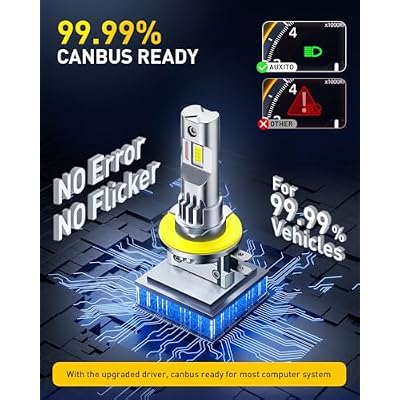 AUXITO H11B LED Light Bulbs, 1000% Super Brighter, 6500K Cool White, 1:1 Mini Halogen Size H8B/H9B Light, Plug and Play, Pack of 2