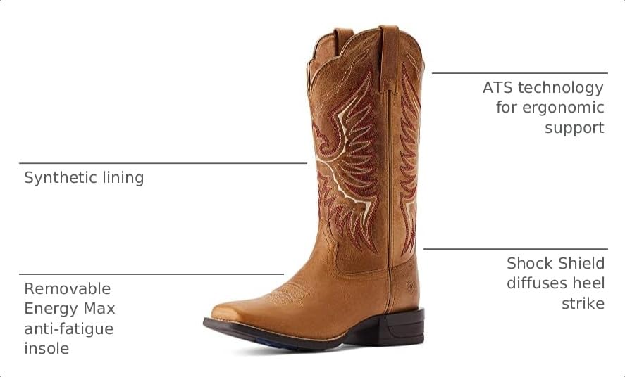 Image of Ariat Women's Rockdale Western Boot