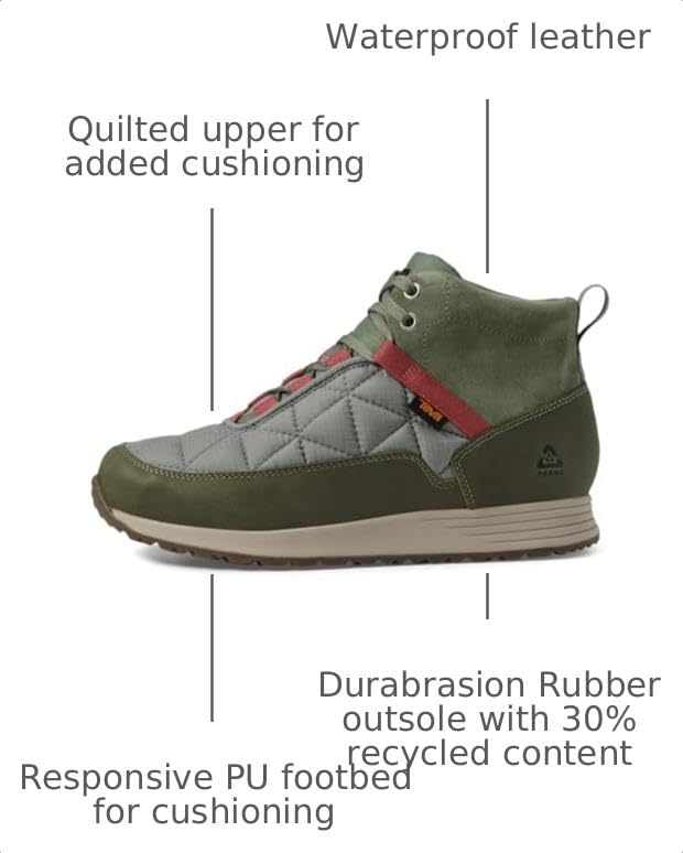 Image of Teva Womens Reember Commute Wp
