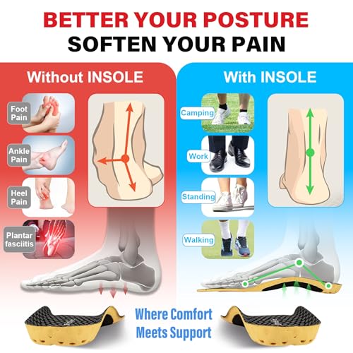 Plantillas soporte para running, alivio de dolor miniatura 2