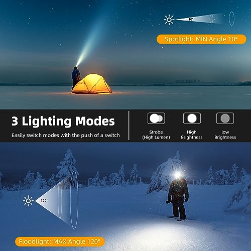 Zmoon-100000LM-Rechargeable-LED-Headlamp-40H-Long-Battery-Life-Super-Bright-Sensor-Head-Lamp-with-3-Lighting-Modes-Zoomable-Power-Display-IP67-Waterproof-for-Camping-Hunting-Adventures-Hiking
