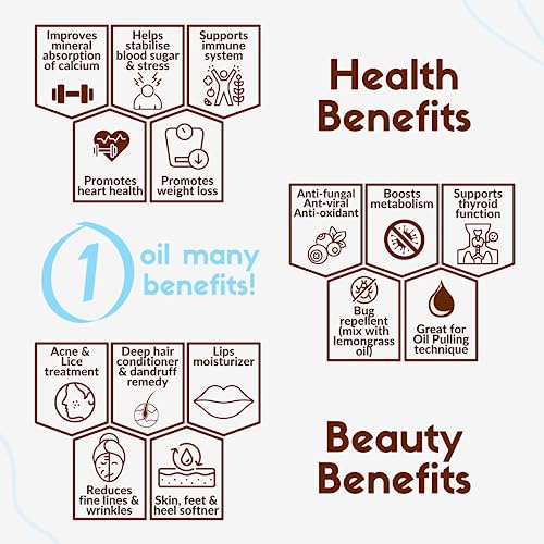 Image of COCO CRUSH Cold Pressed Coconut Oil for Hair and Skin | 100% Pure Virgin Oil | Moisturizing and Nourishing | Natural After Bath Care (200 ml)