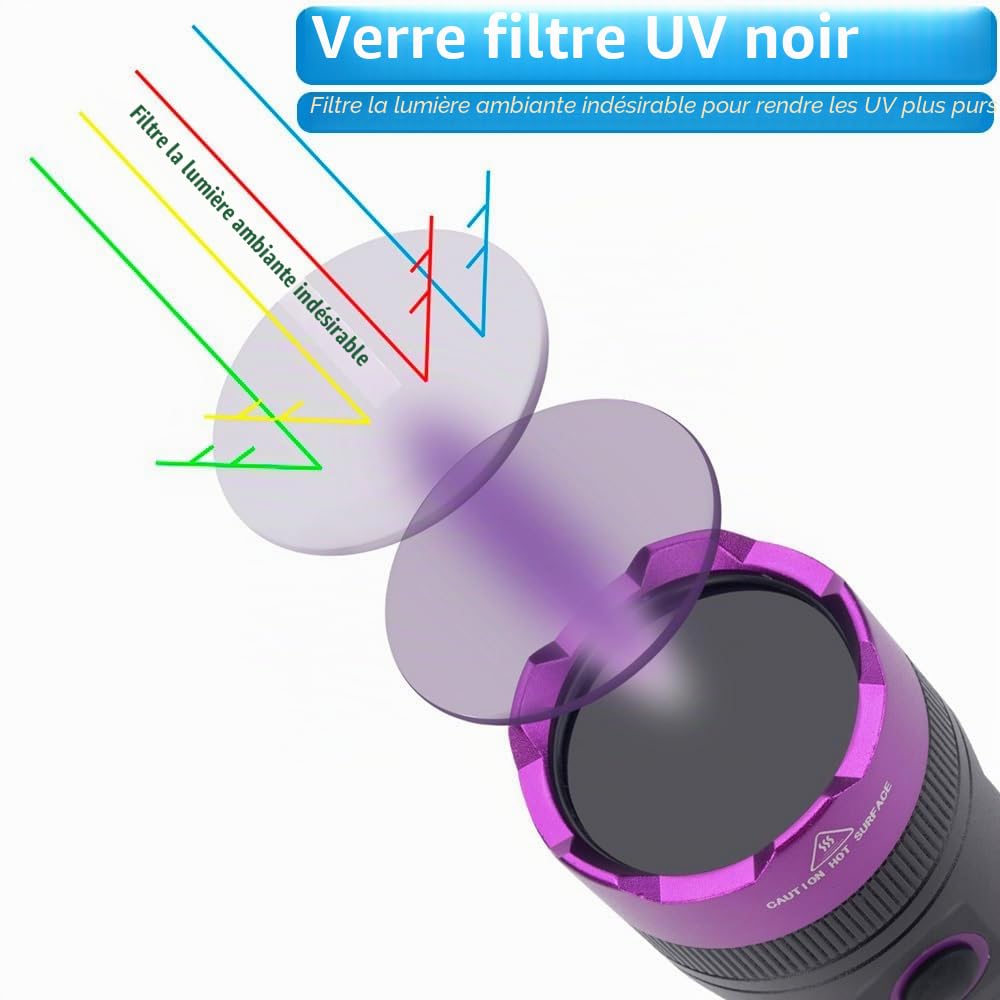Alonefire SV71 15W Lampe Torche UV LED 365nm Rechargeable par USB Chargement Inversé Ultraviolet Lumiere Noire Détecteur D'urine pour Resine, Minéraux, Ambre avec Lunettes de Protection UV, Batterie