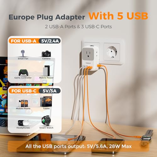 Image of TESSAN European Travel Plug Adapter 28W | US to Europe Type C, 4 Outlets 5 USB Ports (3 USB C), USA to EU Euro Italy Spain France Iceland Germany Greece Portugal