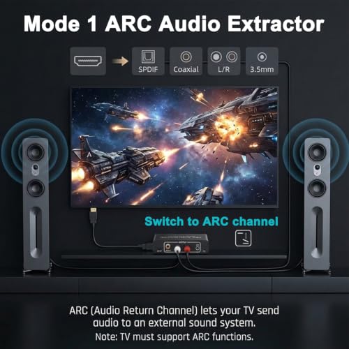 Image of ZORBES HDMI ARC Audio Extractor 192KHz DAC Converter with RCA