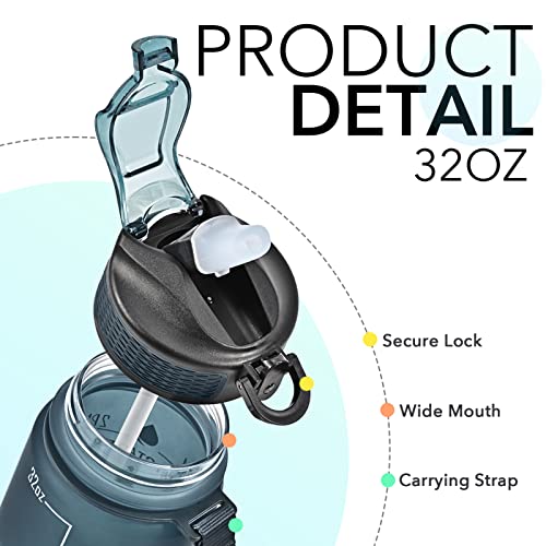 Image of HYETA 32 oz Water Bottles with Times to Drink and Straw, Motivational Water Bottle with Time Marker, Leakproof & BPA Free, Drinking Sports Water Bottle for Fitness, Gym & Outdoor, Navy-Blue-Green