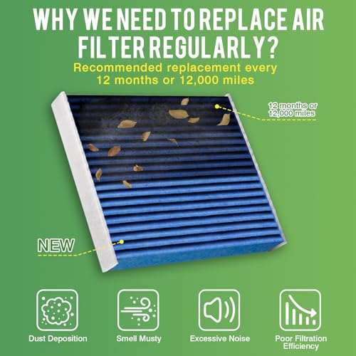 Image of Cabin & Engine Air Filter Kit for Chevrolet Chevy Trailblazer 2021-2026 | for Buick Encore GX 2020-2026, Trax 2024-2026, Replace #CF11966 CA12814, Air Filter Combo Replacement Car Accessories