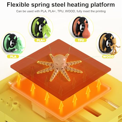 Image of Entina 3D Printers Tina2S with Wi-Fi Cloud Printing, Fully Assembled and Auto Leveling Mini 3D Printer for Beginners, High Precision Printer with Smart Control and Heated Spring Steel Build Plate