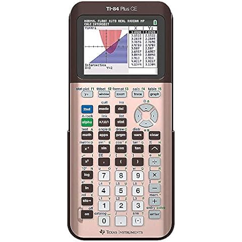 Plus CE Color Graphing Calculator Cover