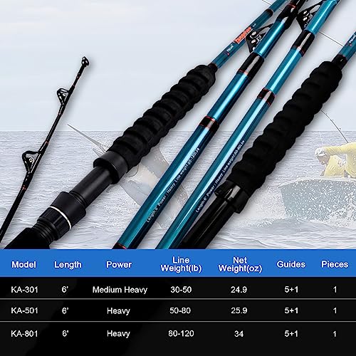 Fiblink 1-Piece Trolling Rod Saltwater Big Game Roller Rod Conventional Boat Fishing Pole (50-80Lbs) #TOP7