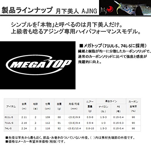 ダイワ(DAIWA) アジングロッド スピニング 月下美人アジング 611L-S 釣り竿 5枚目