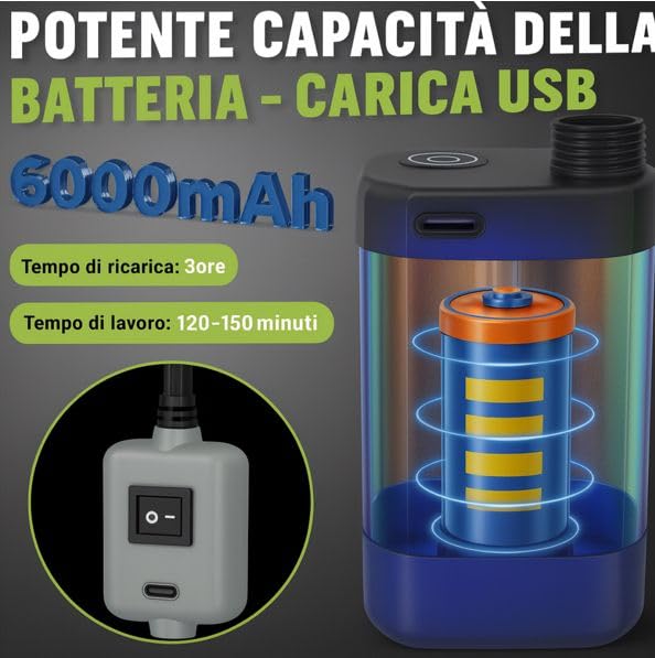 Doccia Campeggio Portatile Doccia Da Campeggio Portatile Ricaricabile 8000 MAh - Con Pompa, Filtro E Indicatore Temperatura, IPX8 Doccia Filtrante Per Campeggio