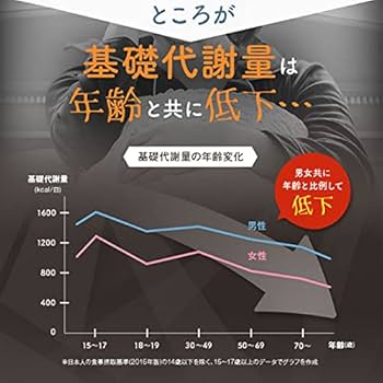 Amazon | 味の素 カプシEX サポート サプリメント (機能性表示