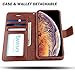 AMOVO [Upgraded] Case for iPhone Xs Max [2 in 1] iPhone Xs Max Wallet Case Detachable [Wireless Charging] [Vegan Leather] iPhone Xs Max Flip Case with Gift Box Package (XSMAX (6.5'') Brown)