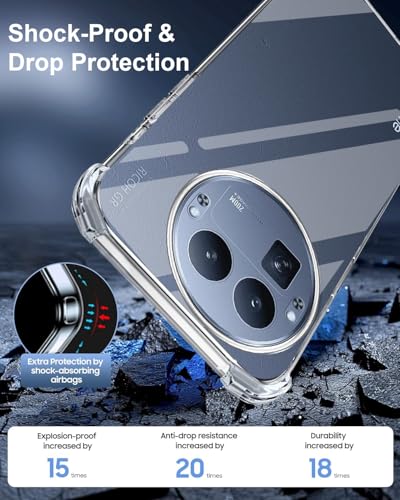 Image of Jkobi Shockproof Crystal-Clear Back Cover for Realme GT 8 Pro (Anti Yellow Case | Drop & Camera Protection | Hard Polycarbonate)