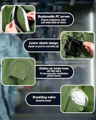 Image of 3 Pcs Shawl Cap Sandblasting Mask Set 1 Sand Blasting Hood Cap with 23.6 inch Blast Gloves and 1 Sandblasting Hood Replacement Lens Glass for Polishing Painting Dusting Grinding Abrasive Cabinet
