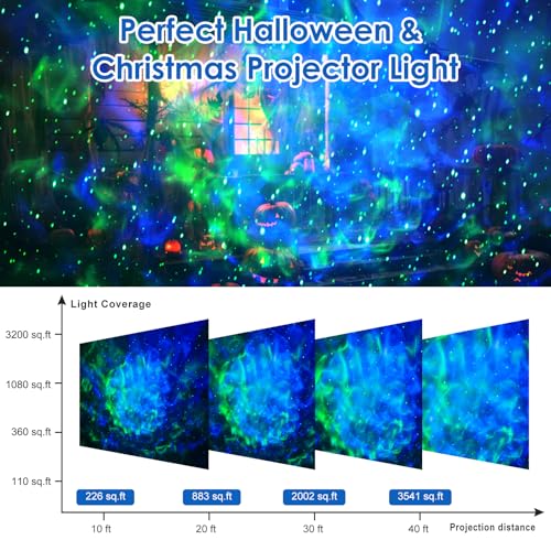 Alinkey SC510 Laser Halloween Projector Lights Outdoor thumb #1