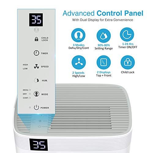 COLZER 3500 Sq Ft Dehumidifiers 50 Pints for Home Basements, Garage, Humid Bathroom, Laundry Room, Grow Room, with Drain Hose for Continuous Drainage