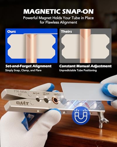 Orion Motor Tech Single Flaring Kit