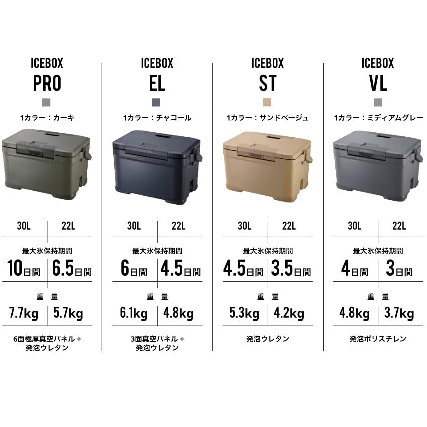 ロックアイスボックス　クーラーボックス 楽天市場】シマノ アイスボックスVL 22L SHIMANO ICEBOX VL NX