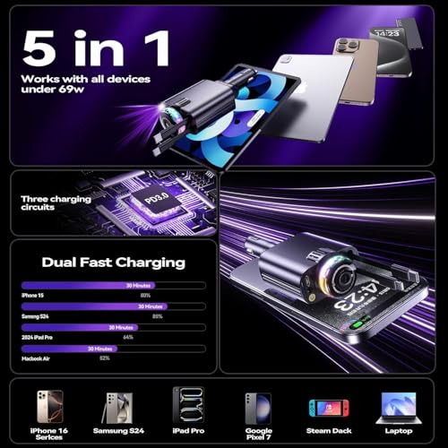 Image of Retractable Car Charger with Aromatherapy and Starlight, 5 in 1 USB C Car Charger Adapter, 69W Fast Charging Cars Phone Chargers, Cars Air Freshener Compatible with iPhone 17 16 15 14 13 and Android