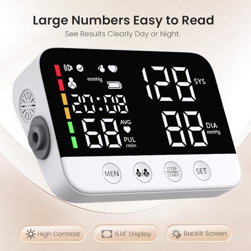 Blood Pressure Monitors for Home Use, USB Rechargeable Talking BP Machine with 6.14" LED Display, Dual User Memory & Two Comfort-Fit Cuffs — view 4