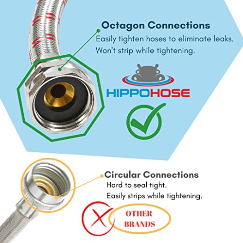 Washing Machine Hoses (10Ft) - Oct Connect For Easy & Secure Tightening - Universal Fit To All Wash Machines - (2 Pack) 90° Braided Stainless Steel - Burst Proof Washer Water Supply Line #TOP1
