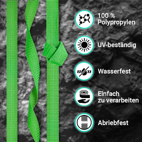 Image of TECEUM 3 /4 inch & 5 /8 inch & 1 inch & 1.5 inch & 2 inch Webbing - 10 25 50 Yards - 40+ Colors - Heavy Duty 1 Inch 1.5 Inch 2 Inch Backpack Straps - Webbing for Outdoors Indoors Crafting DIY