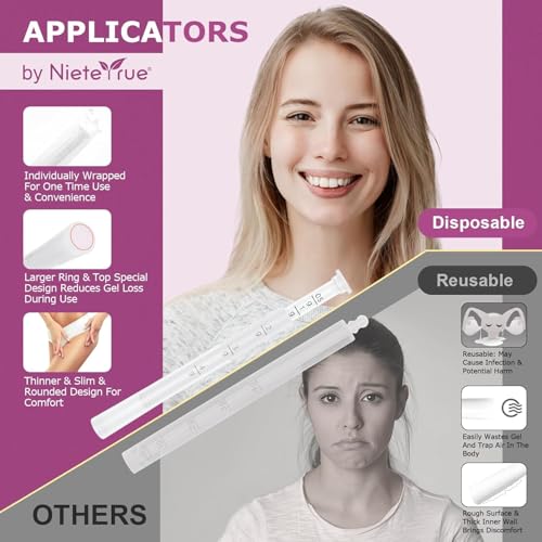 Image of Disposable Vaginal Applicators - Updated with Dosage Markings, Individually Wrapped for Hygiene, Fits Most Lubricants, Creams & Gels, Feminine Care Essentials (120 Pack)
