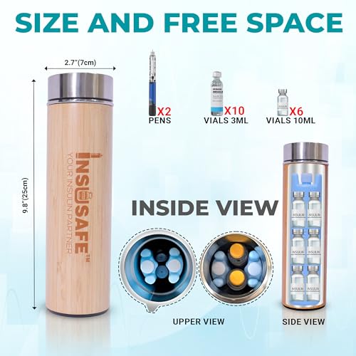 Insusafe Insulin Travel Case, Blue, 1 Count - Image 6