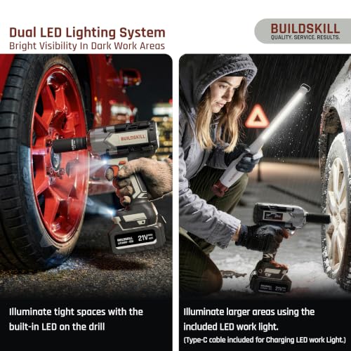 Image of BUILDSKILL 21V - 1 /2 inch 650NM BLDC Cordless Impact Wrench | 2 x 4.0Ah Battery | 4 Pcs Socket | LED Light | 2200-1750-1400 RPM | 2800-2550-2100 Impact Rate | 2.0A Fast Charger | Reverse Self Stop Mode