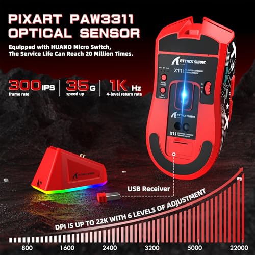 MAMBASNAKE x Attack Shark X60HE Klawiatura Bezprzewodowa Rapid Trigger i Mysz do Gier X11 z Kablem Spiralnym 8K, Magnetic Switch 0,01mm RT, RGB QWERTY, Mysz Sensorowa PAW3311 22K DPI - Czerwona