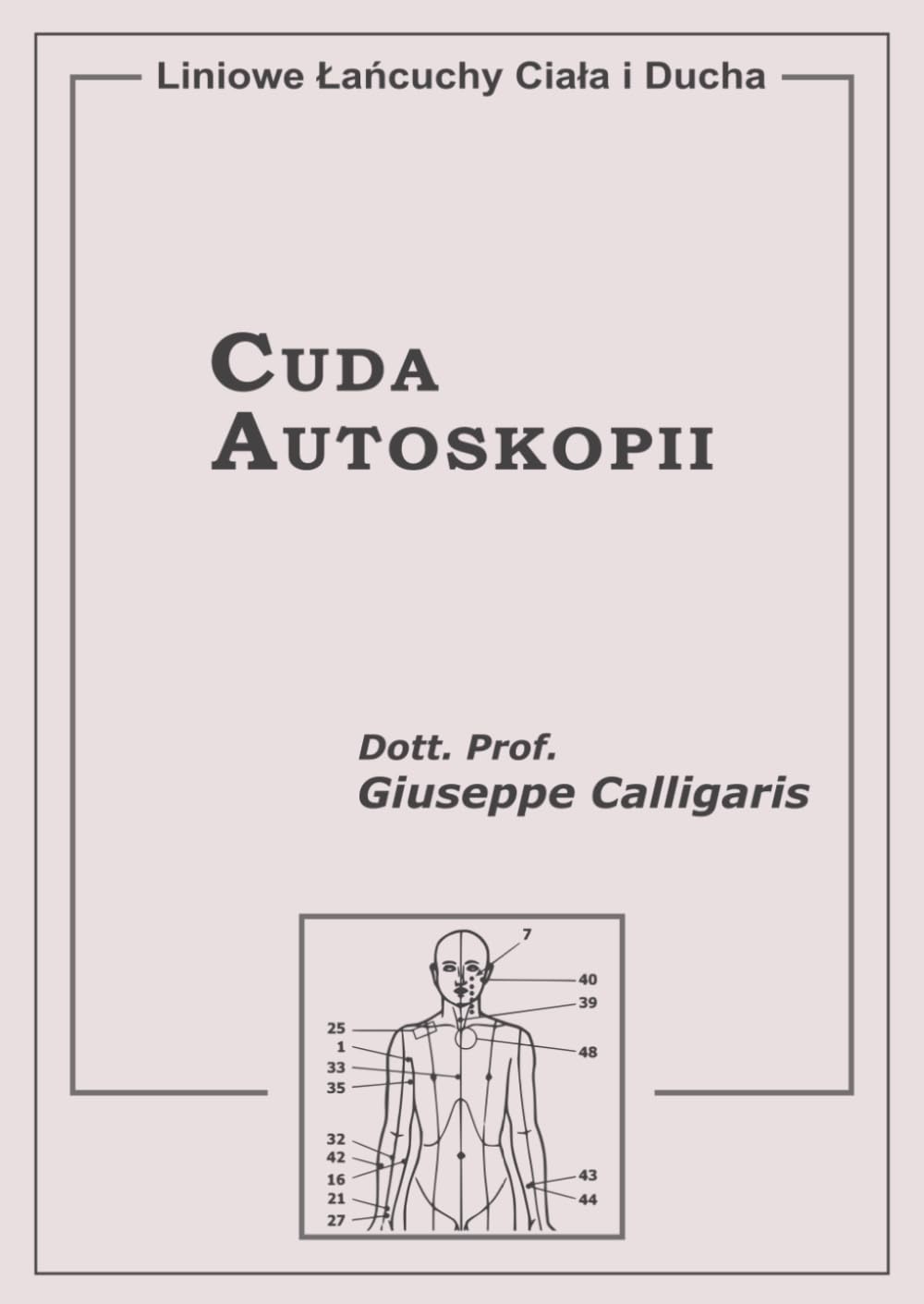 Cuda Autoskopii